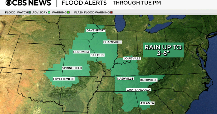 flood-alerts