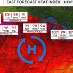 heat-index3